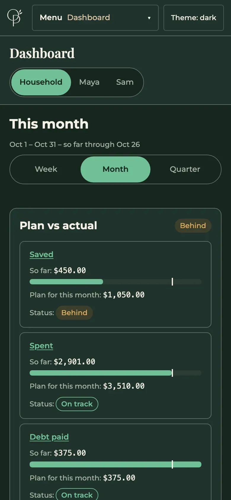 Our Plan dashboard on a phone showing this month, plan against actual, demo data